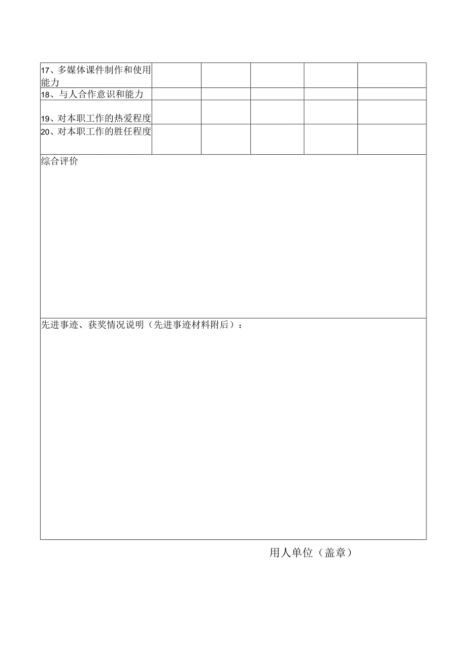 白城师范学院学院毕业生质量跟踪调查表.docx_第2页