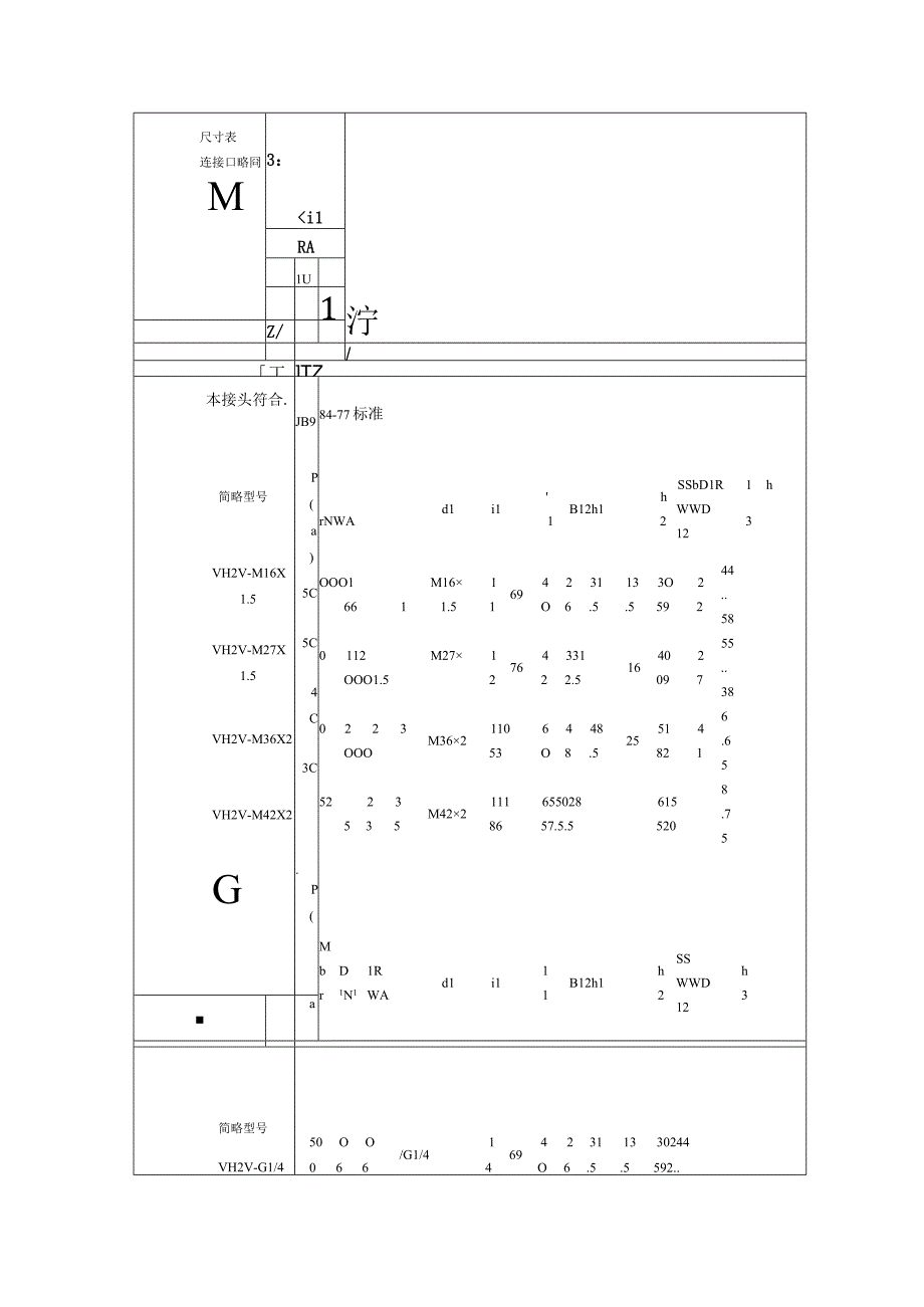 液压阀修理.docx_第3页