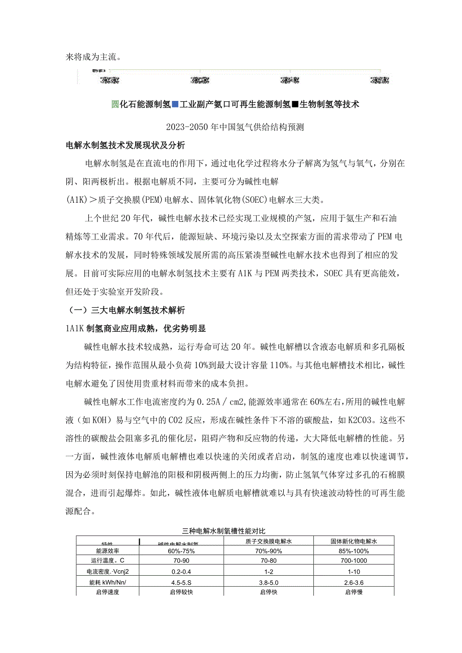 电解水制氢技术发展现状及瓶颈分析.docx_第2页