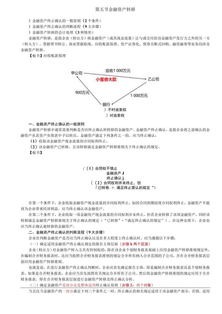 第87讲_金融资产终止确认的一般原则金融资产终止确认的判断流程1.docx_第1页