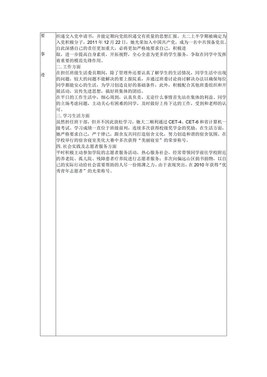 省级三好学生优秀学生干部评审表.docx_第2页