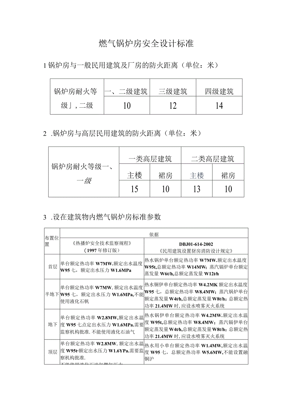 燃气锅炉房的安全设计标准.docx_第1页