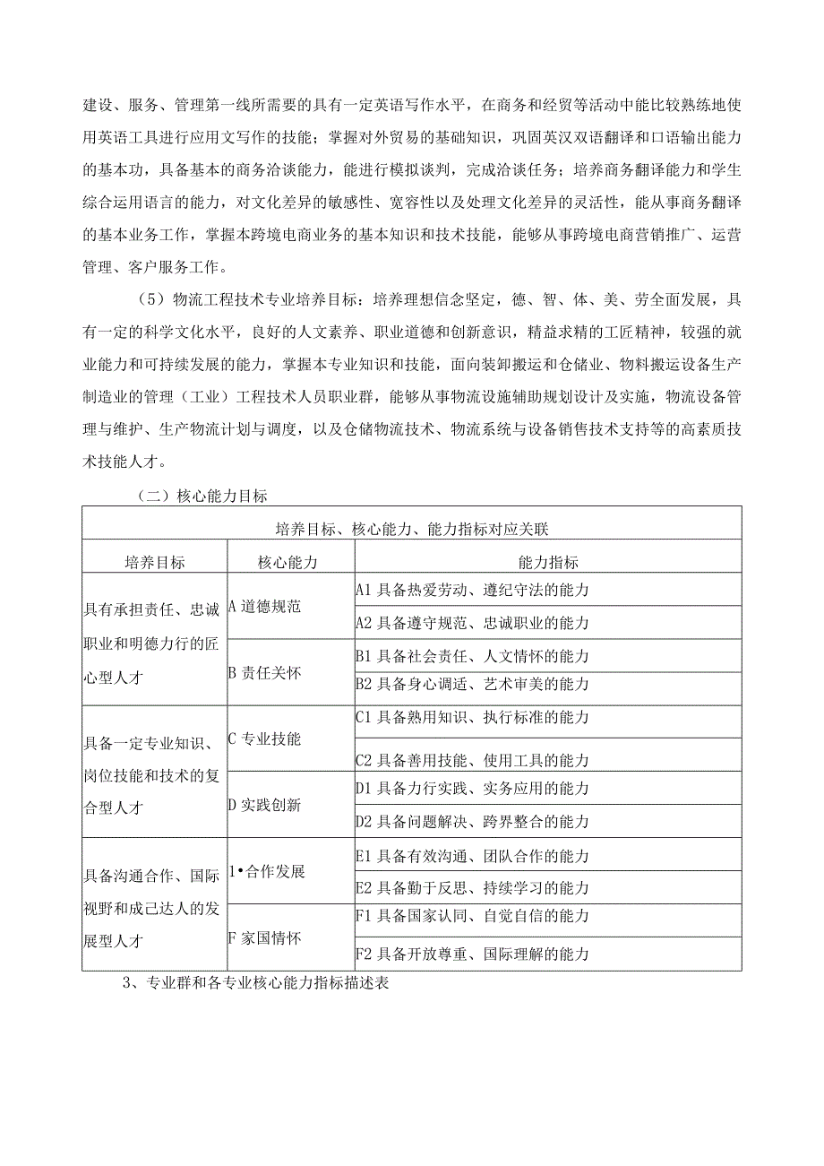 现代物流管理专业群人才目标与就业面向.docx_第2页