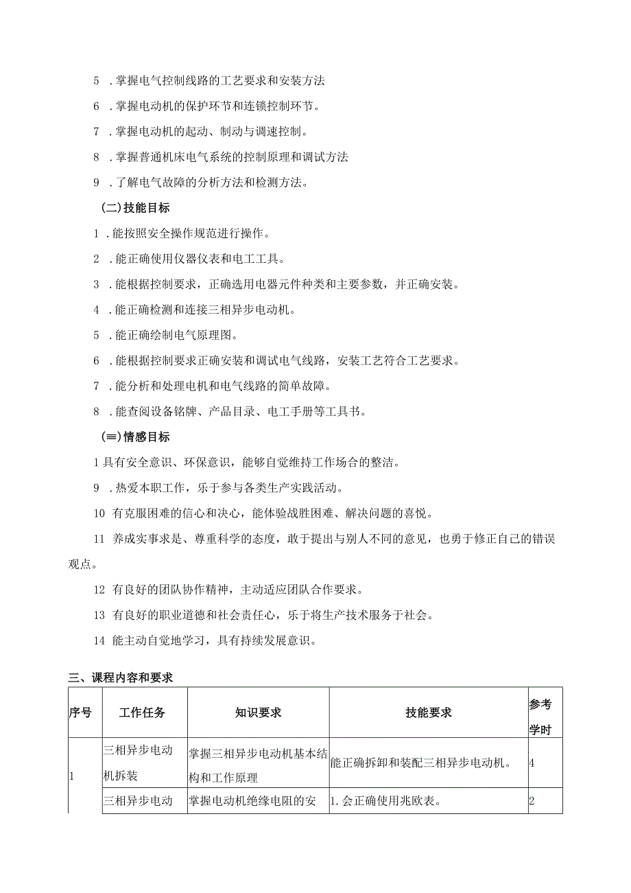 维修电工技能课程标准.docx_第2页