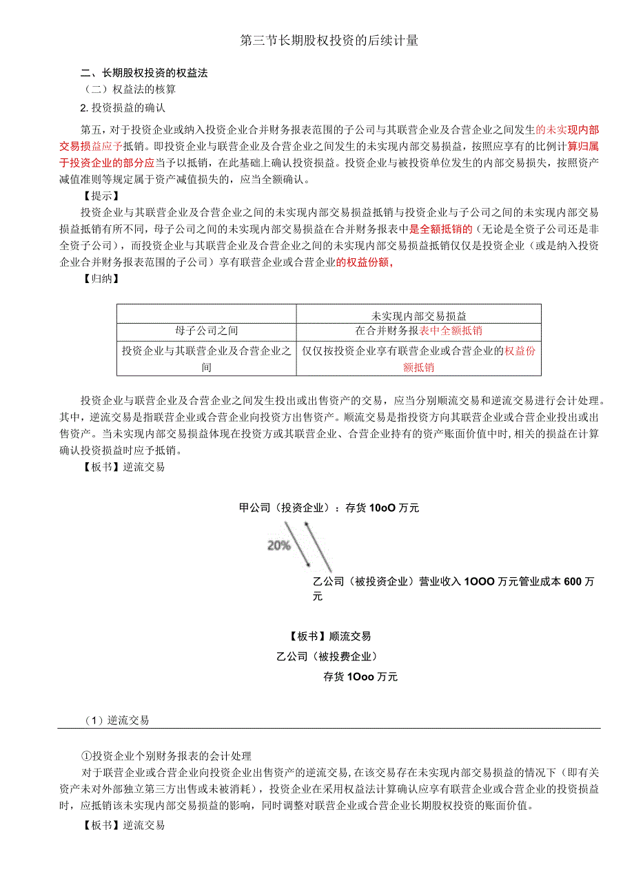 第29讲_长期股权投资的权益法3.docx_第1页