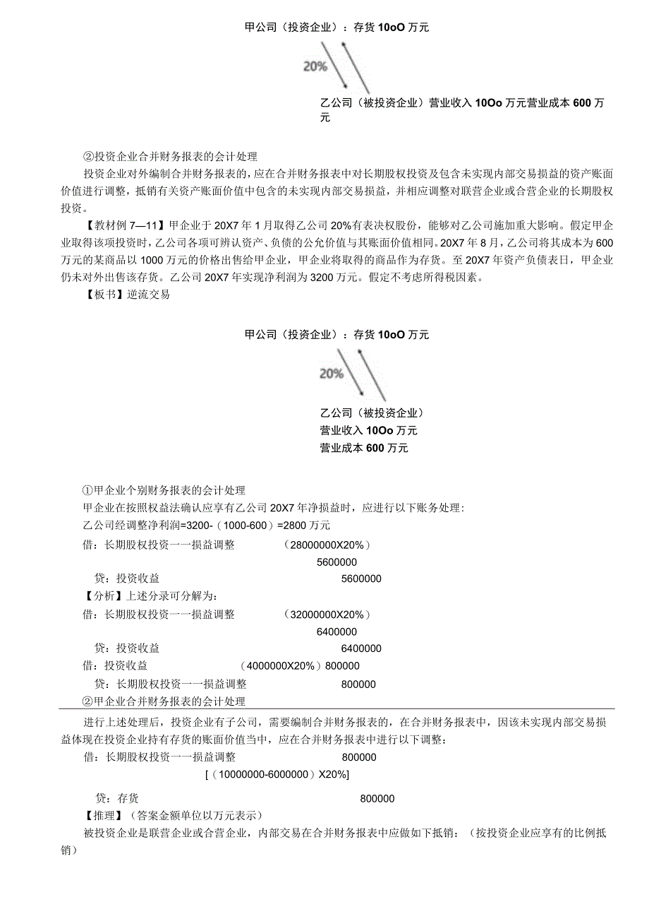 第29讲_长期股权投资的权益法3.docx_第2页