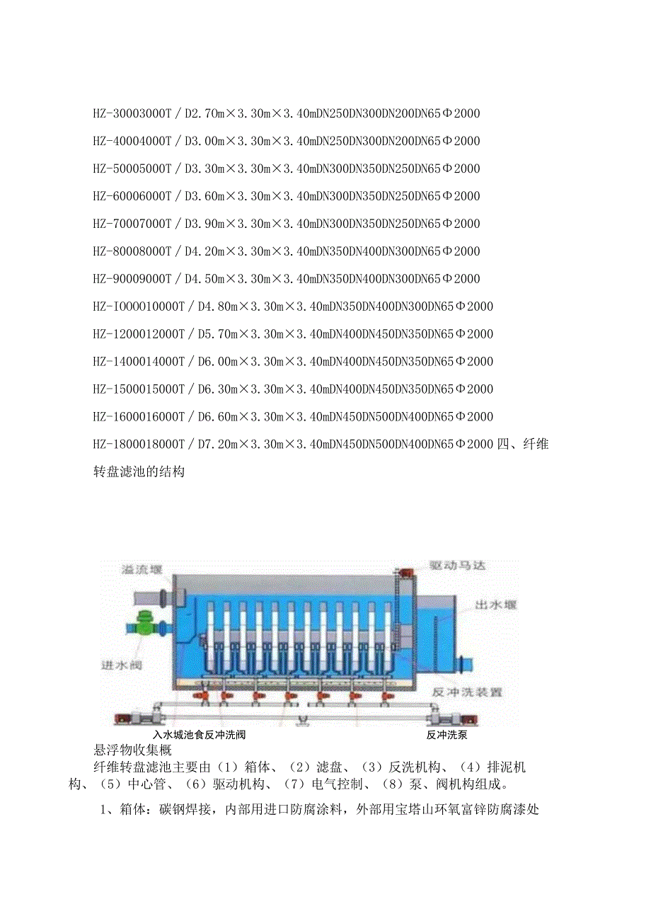 纤维滤布转盘过滤器详解.docx_第2页