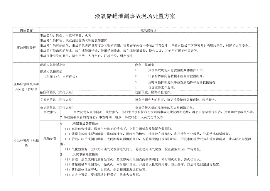 液氧储罐区现场处置方案.docx_第1页