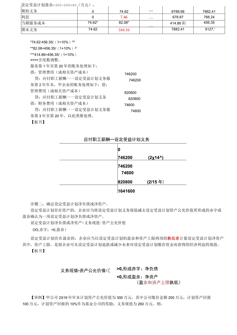 第55讲_离职后福利的确认与计量2.docx_第2页