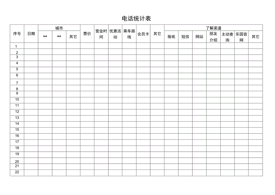 电话统计表.docx_第1页