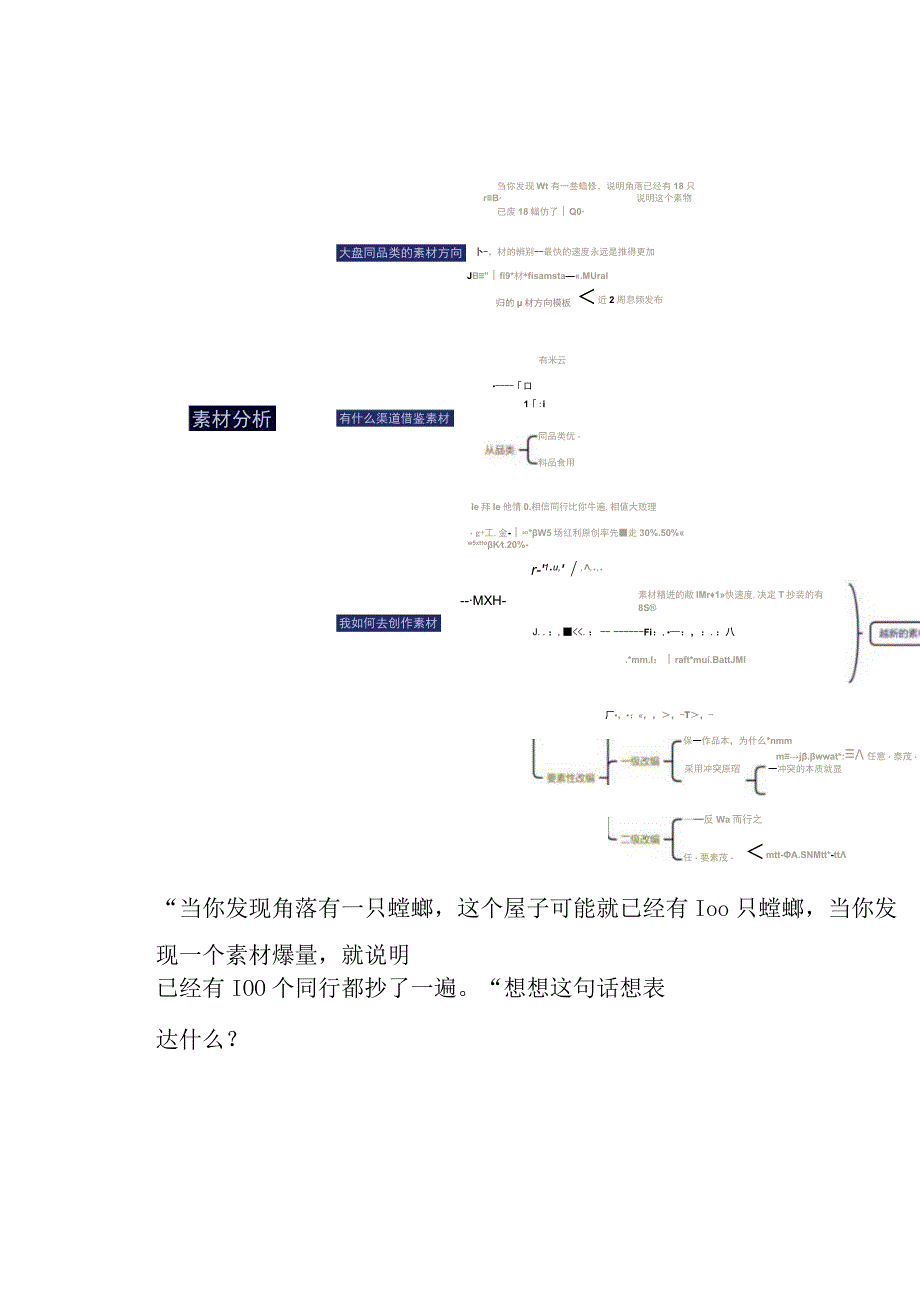 直播电商竞品分析及直播策划下篇2023正版.docx_第2页