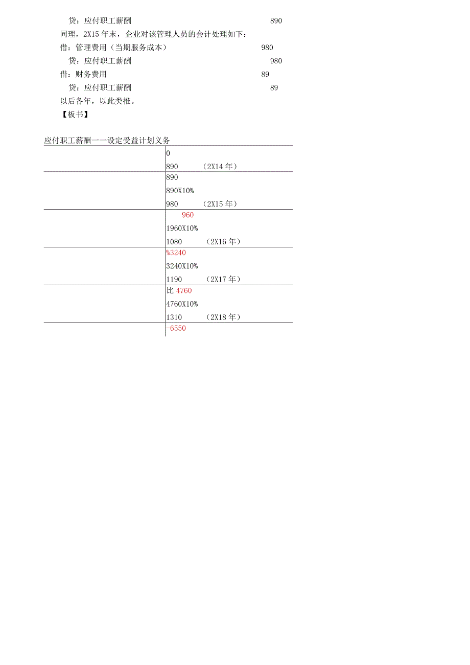 第54讲_离职后福利的确认与计量1.docx_第3页