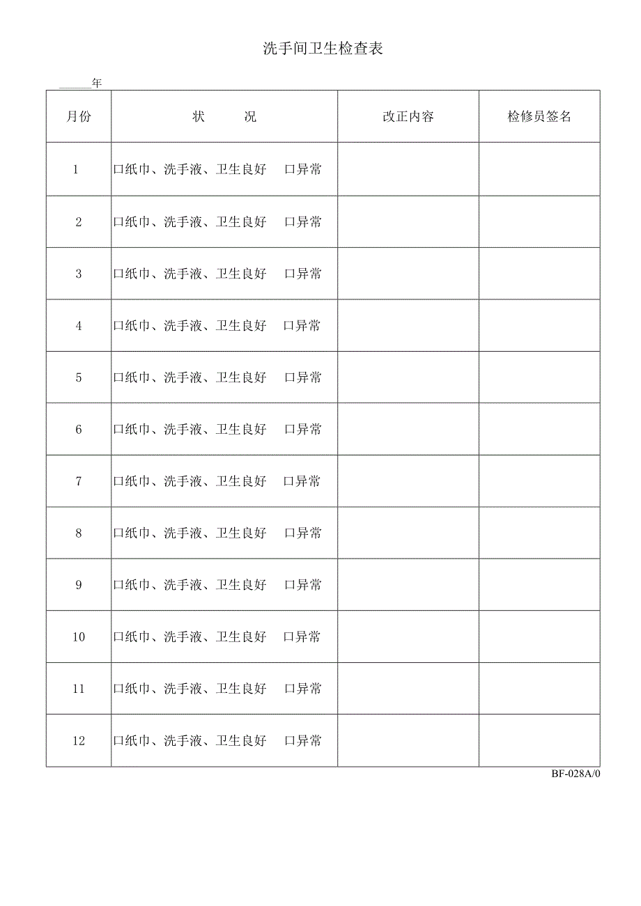 洗手间卫生检查表.docx_第1页