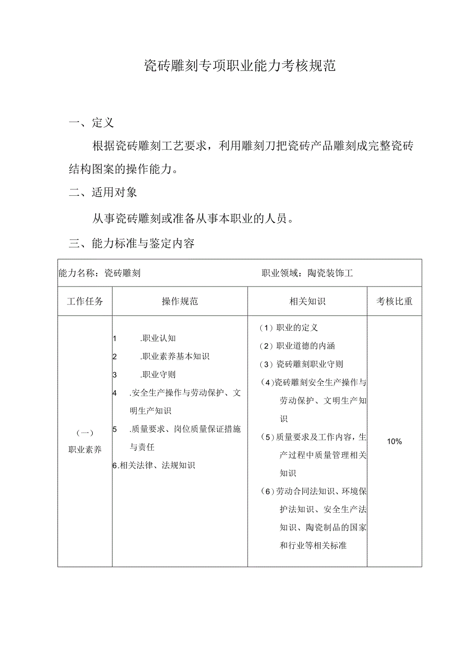 瓷砖雕刻专项职业能力考核规范.docx_第1页