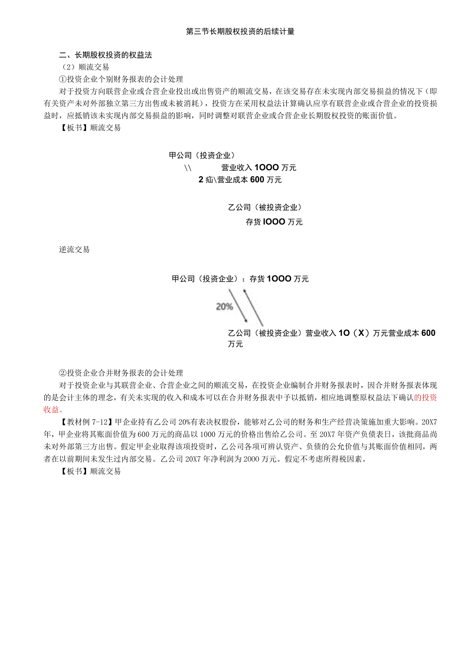 第30讲_长期股权投资的权益法4.docx_第1页