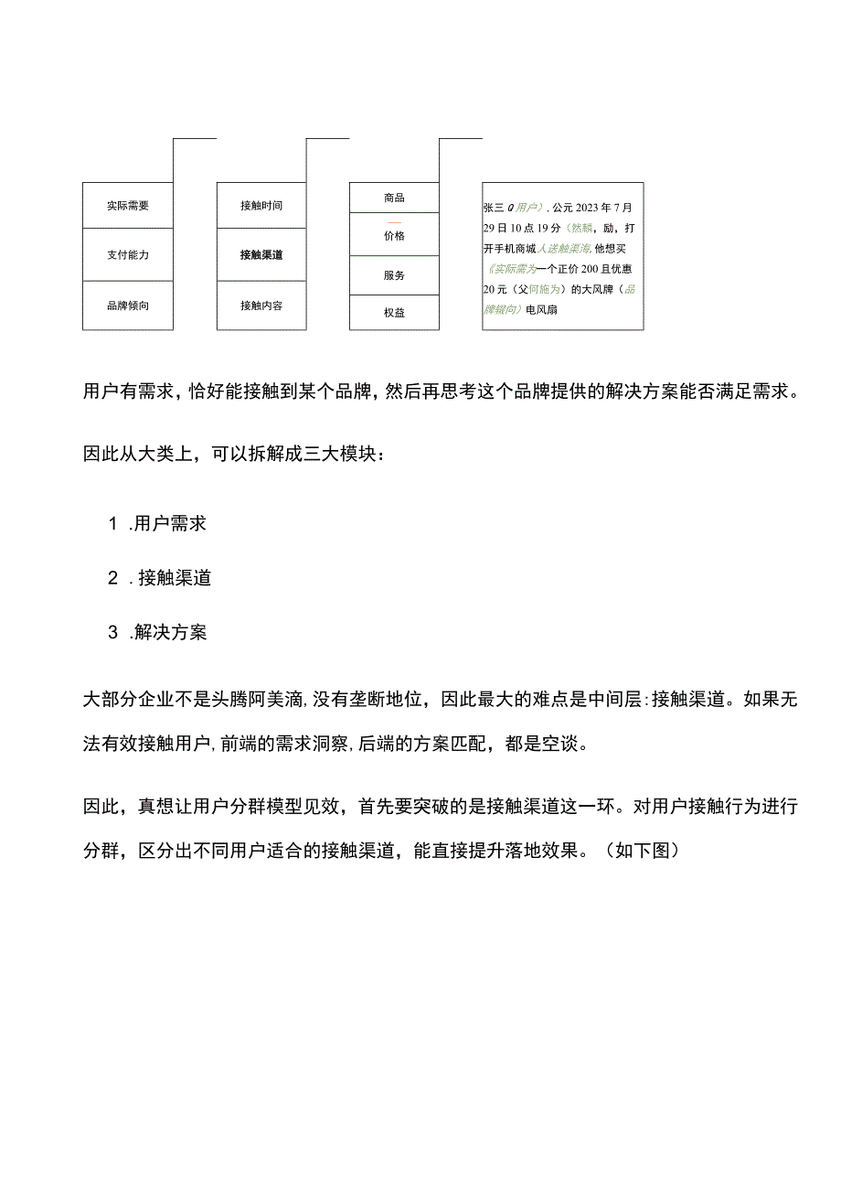 用户分类模型整体思路及实施整理.docx_第3页