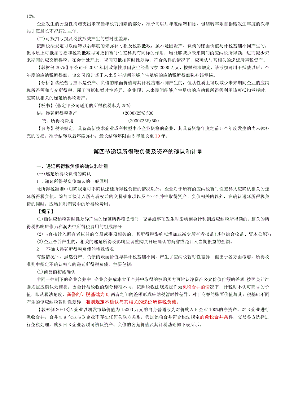 第A127讲_暂时性差异递延所得税负债及资产的确认和计量1.docx_第2页