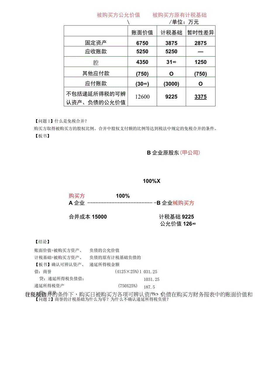 第A127讲_暂时性差异递延所得税负债及资产的确认和计量1.docx_第3页