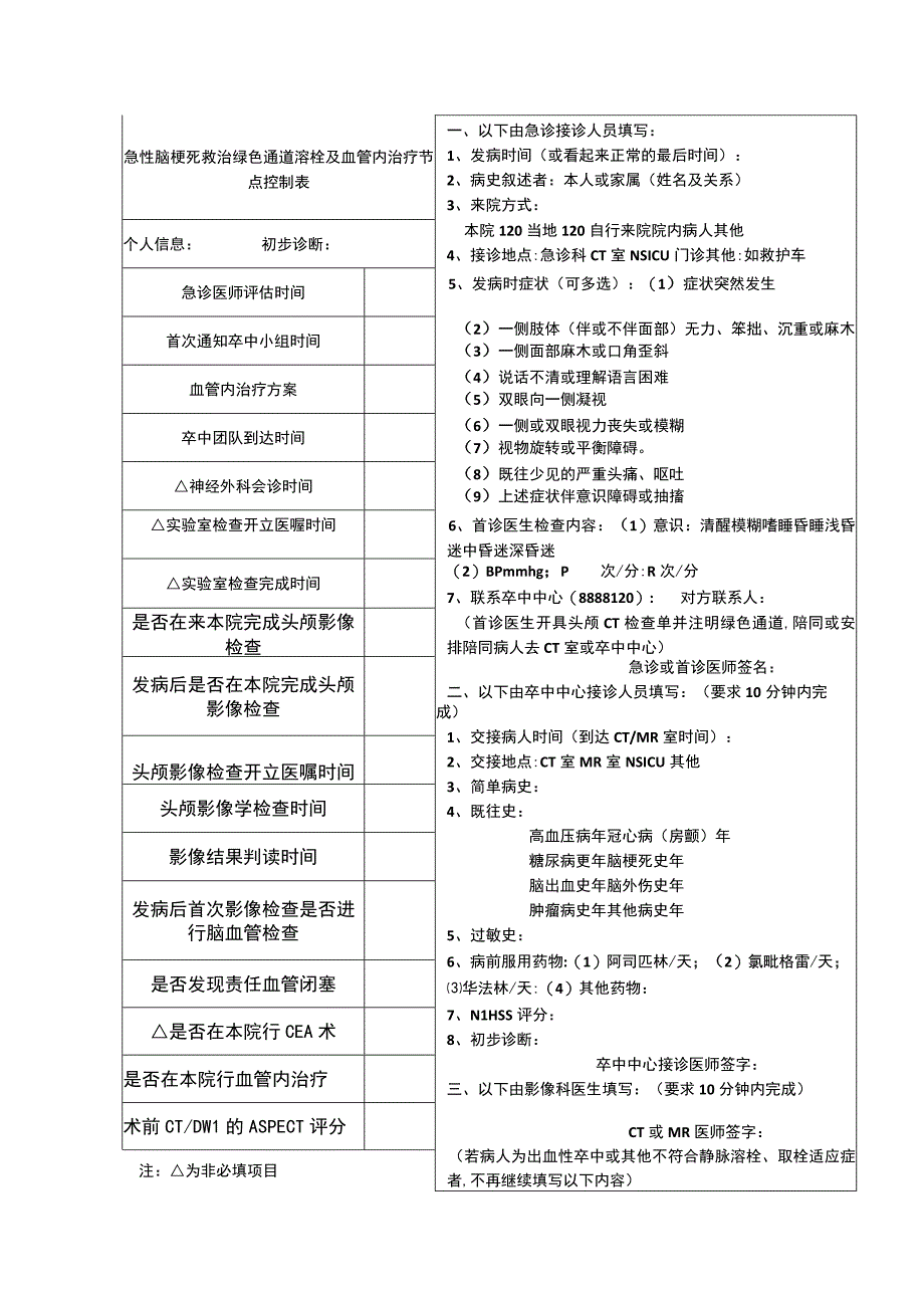 溶栓时间控制表最新.docx_第1页