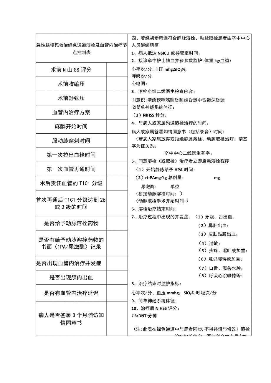 溶栓时间控制表最新.docx_第2页