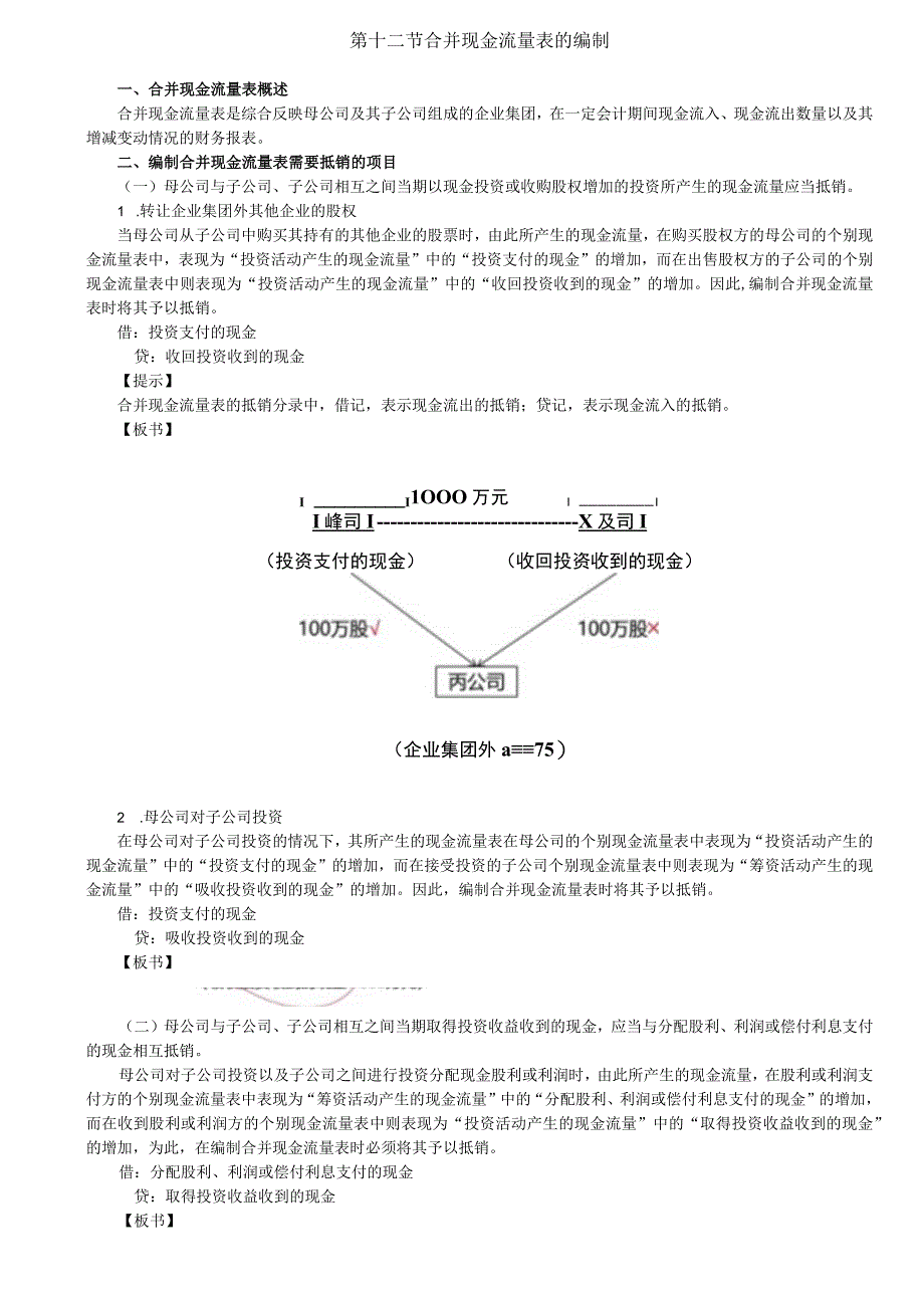 第A157讲_合并现金流量表的编制.docx_第1页