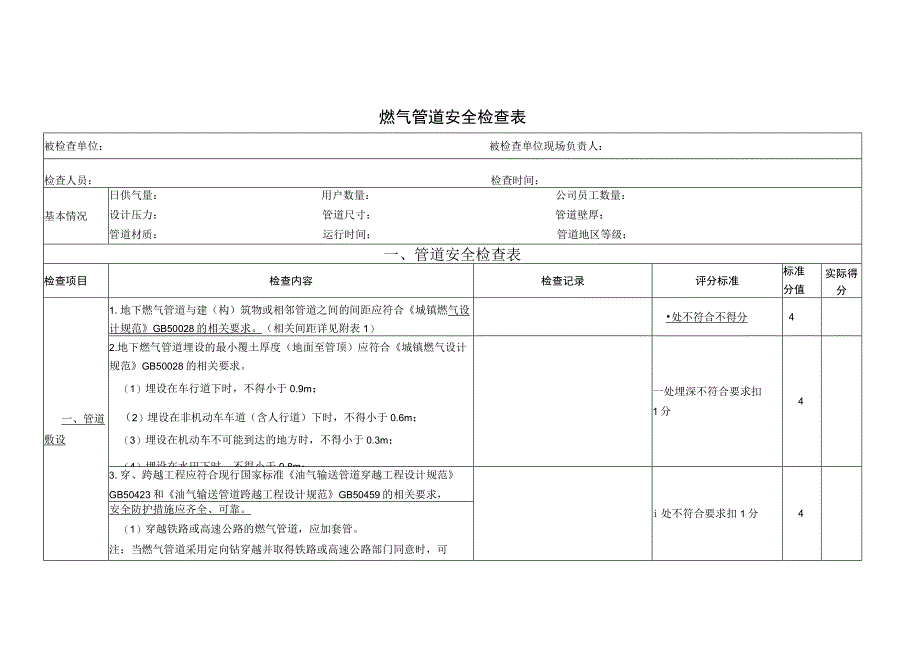 燃气管道检查表.docx_第1页