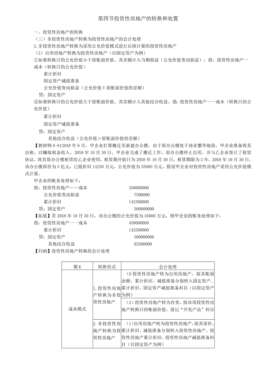 第20讲_投资性房地产的转换和处置.docx_第1页