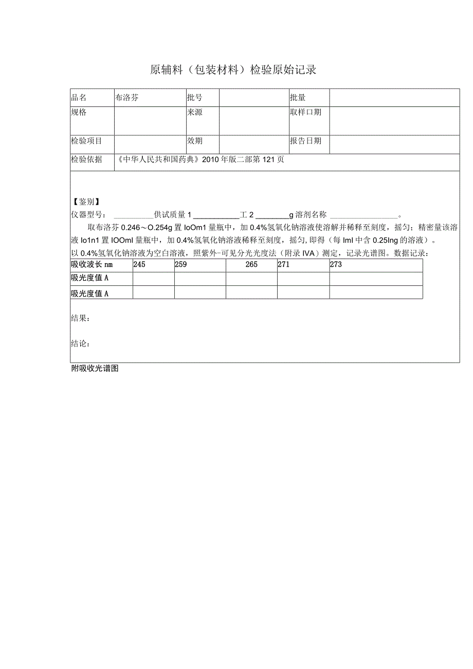 紫外鉴别布洛芬原始记录示例.docx_第1页