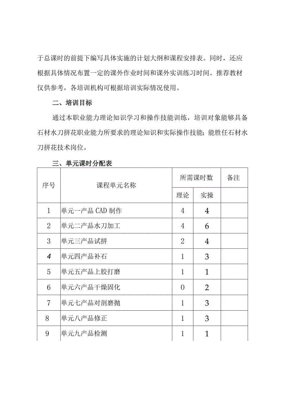 石材水刀拼花职业培训大纲及课程标准.docx_第2页