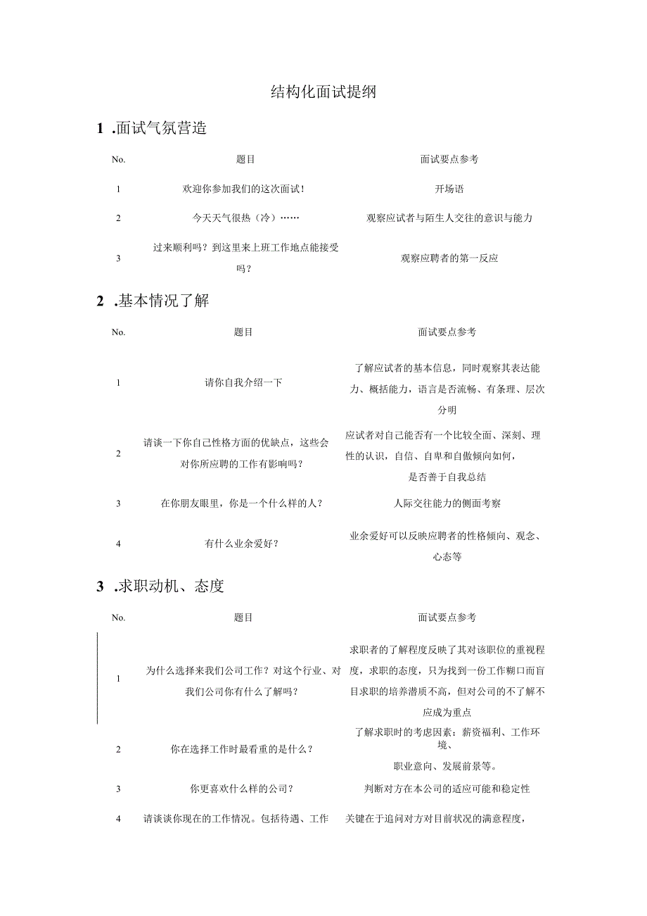 结构化面试提纲(个维度选拔考查)范文.docx_第1页