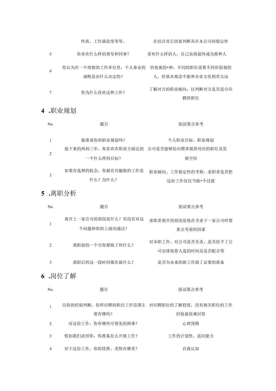 结构化面试提纲(个维度选拔考查)范文.docx_第2页