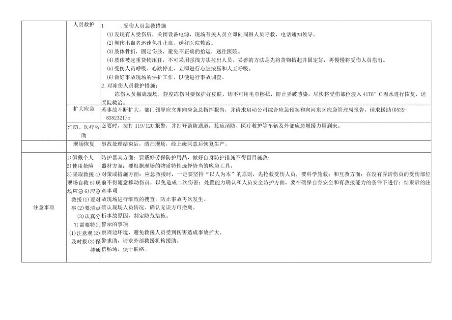 液二氧化碳液氩储罐区现场处置方案.docx_第2页