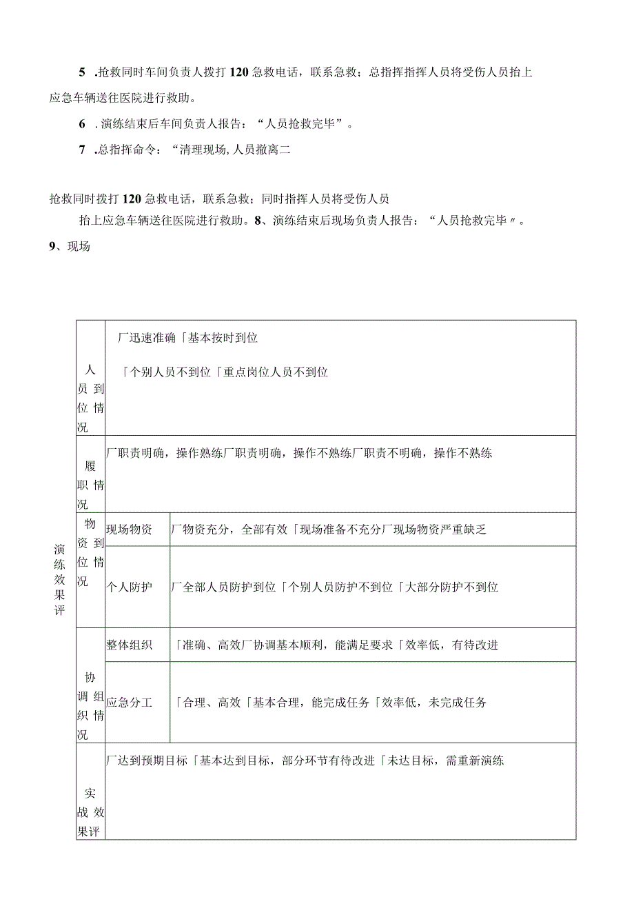 灼烫事故现场处置方案演练记录上半年一次下半年一次.docx_第2页