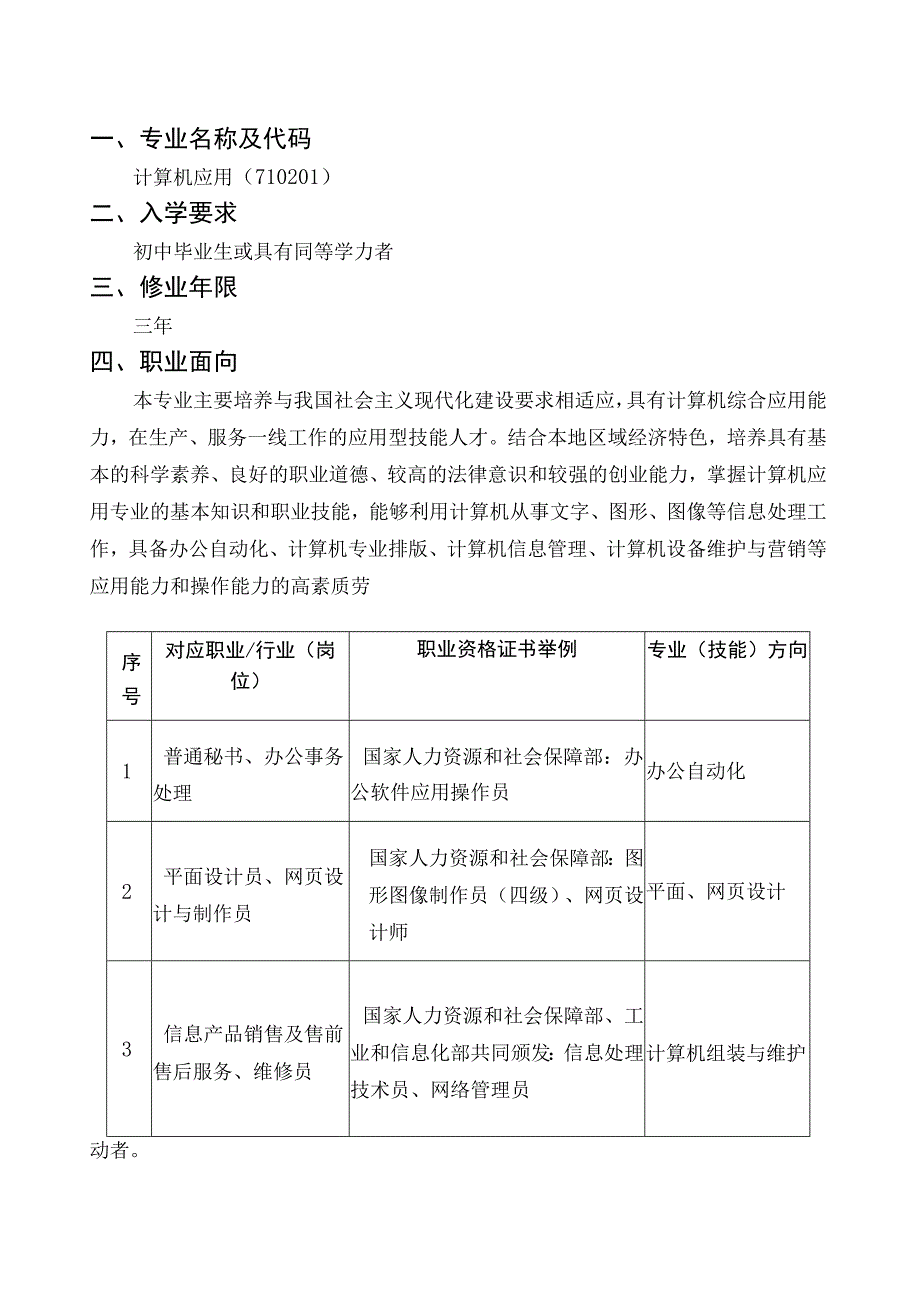 福建经贸学校计算机应用专业人才培养方案.docx_第2页