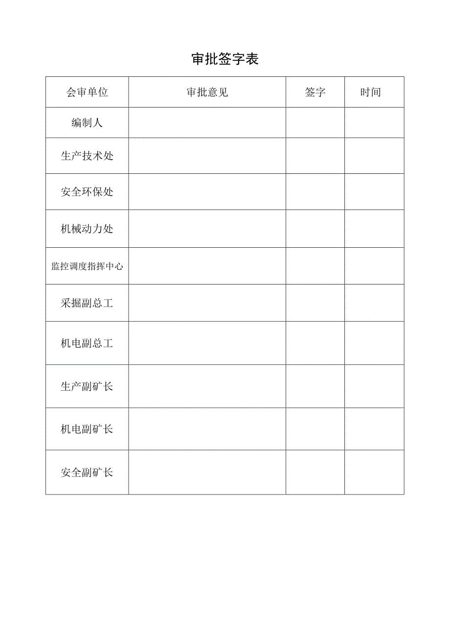 端头支架解体安全技术措施.docx_第2页