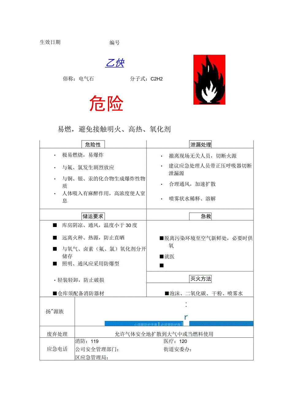 电气石危险物品告知卡.docx_第1页