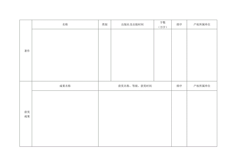 浙江师范大学科研成果统计表年.docx_第2页