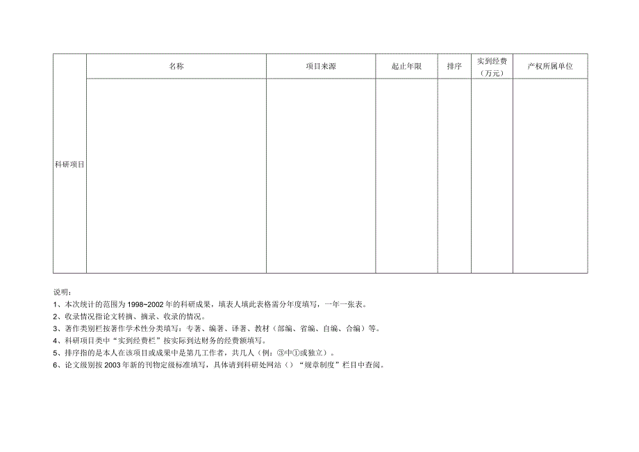 浙江师范大学科研成果统计表年.docx_第3页