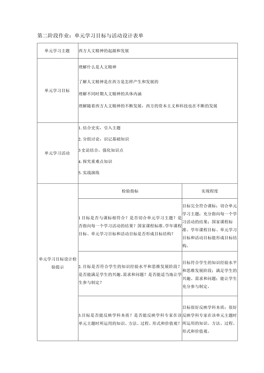 第二阶段作业：单元学习目标与活动设计表单政.docx_第1页