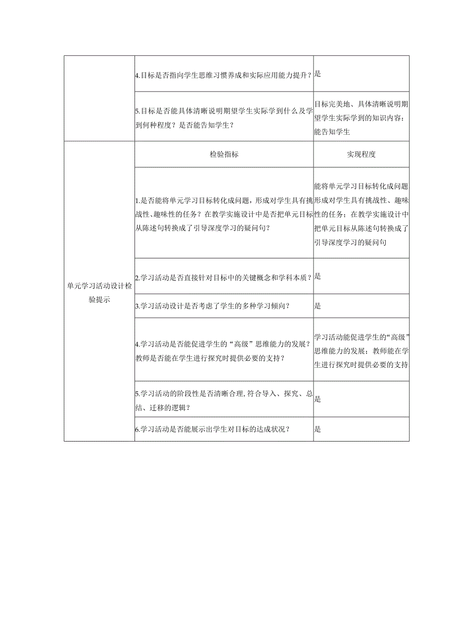 第二阶段作业：单元学习目标与活动设计表单政.docx_第2页