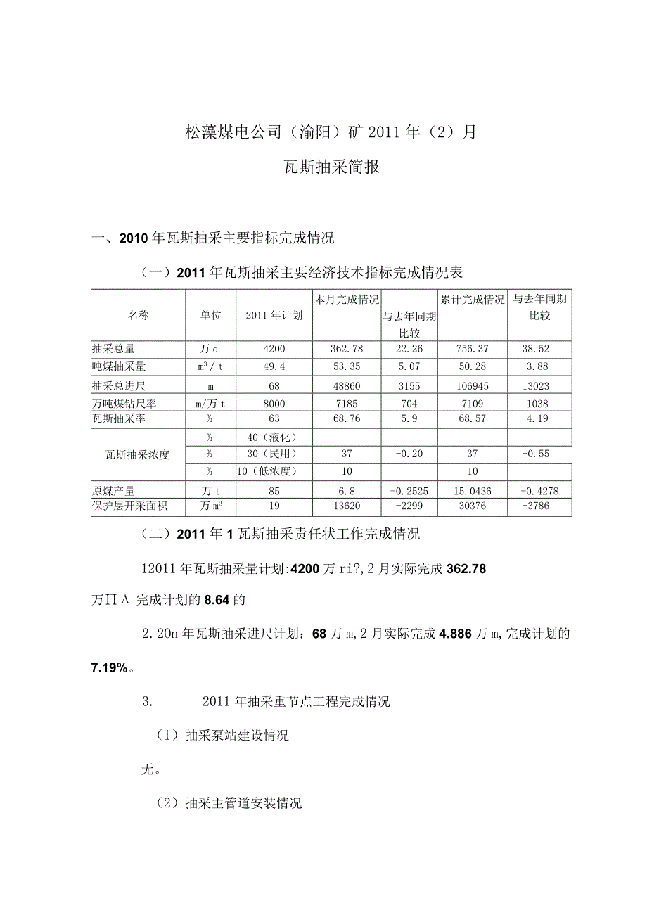 渝阳煤矿2月瓦斯抽采简报.docx_第1页