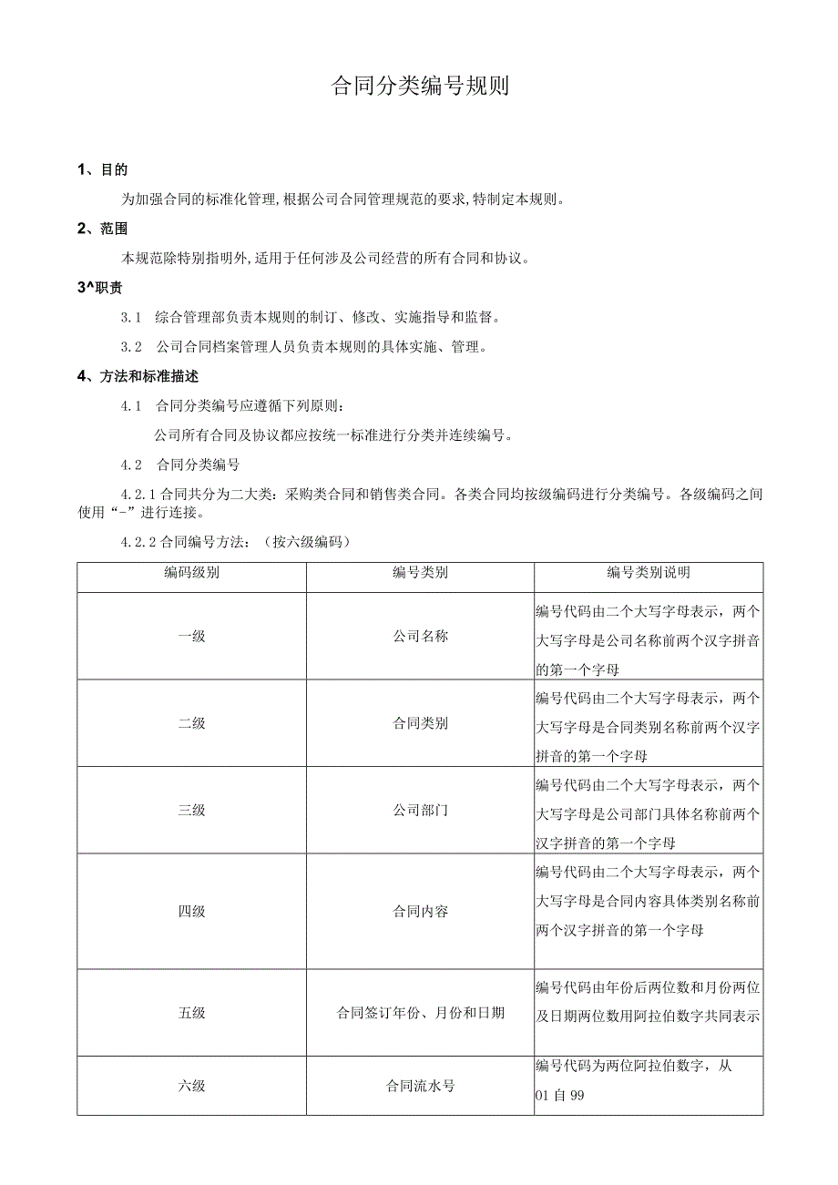 精品范本公司合同编号规则制度.docx_第1页