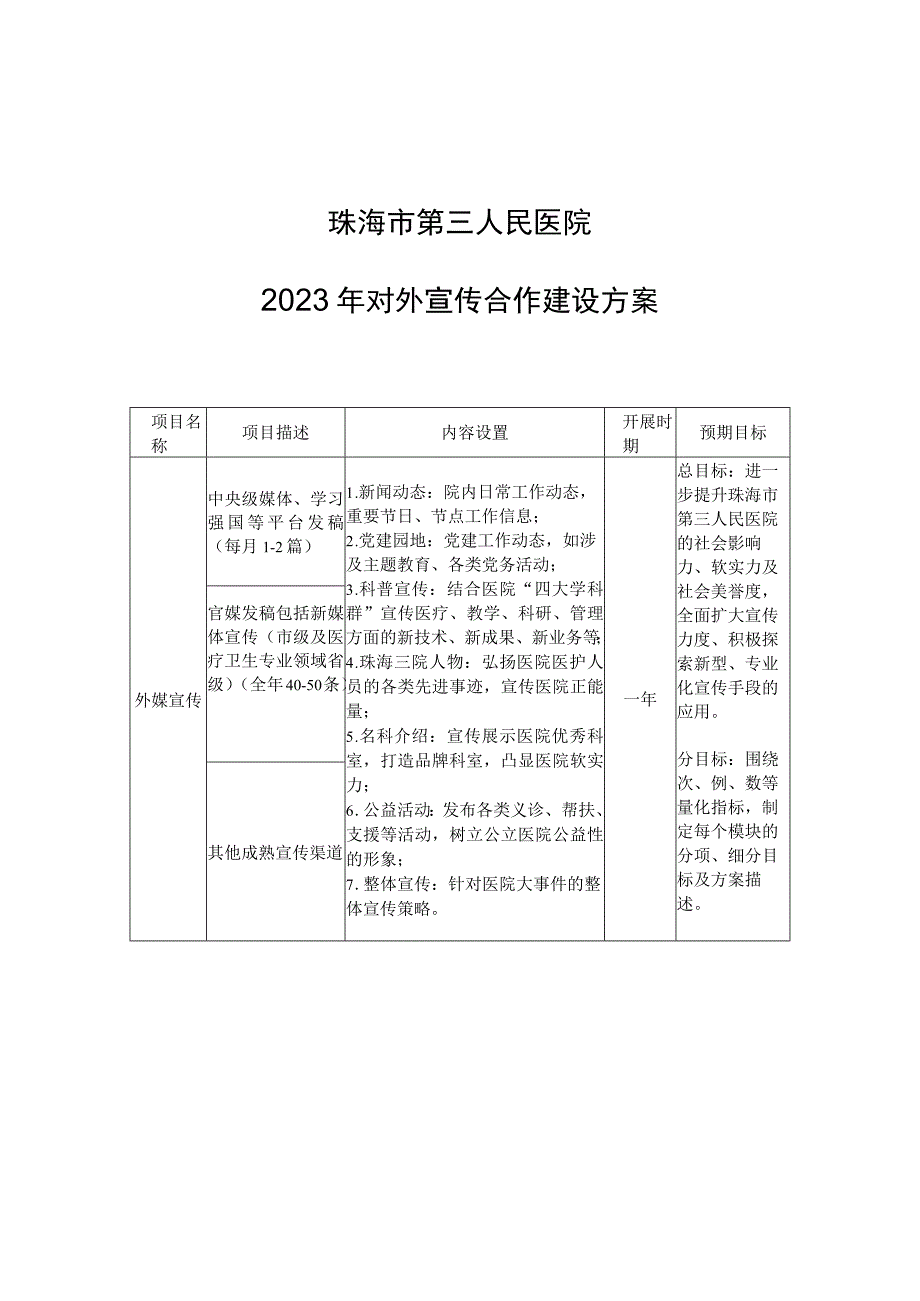 珠海市第三人民医院2023年对外宣传合作建设方案.docx_第1页