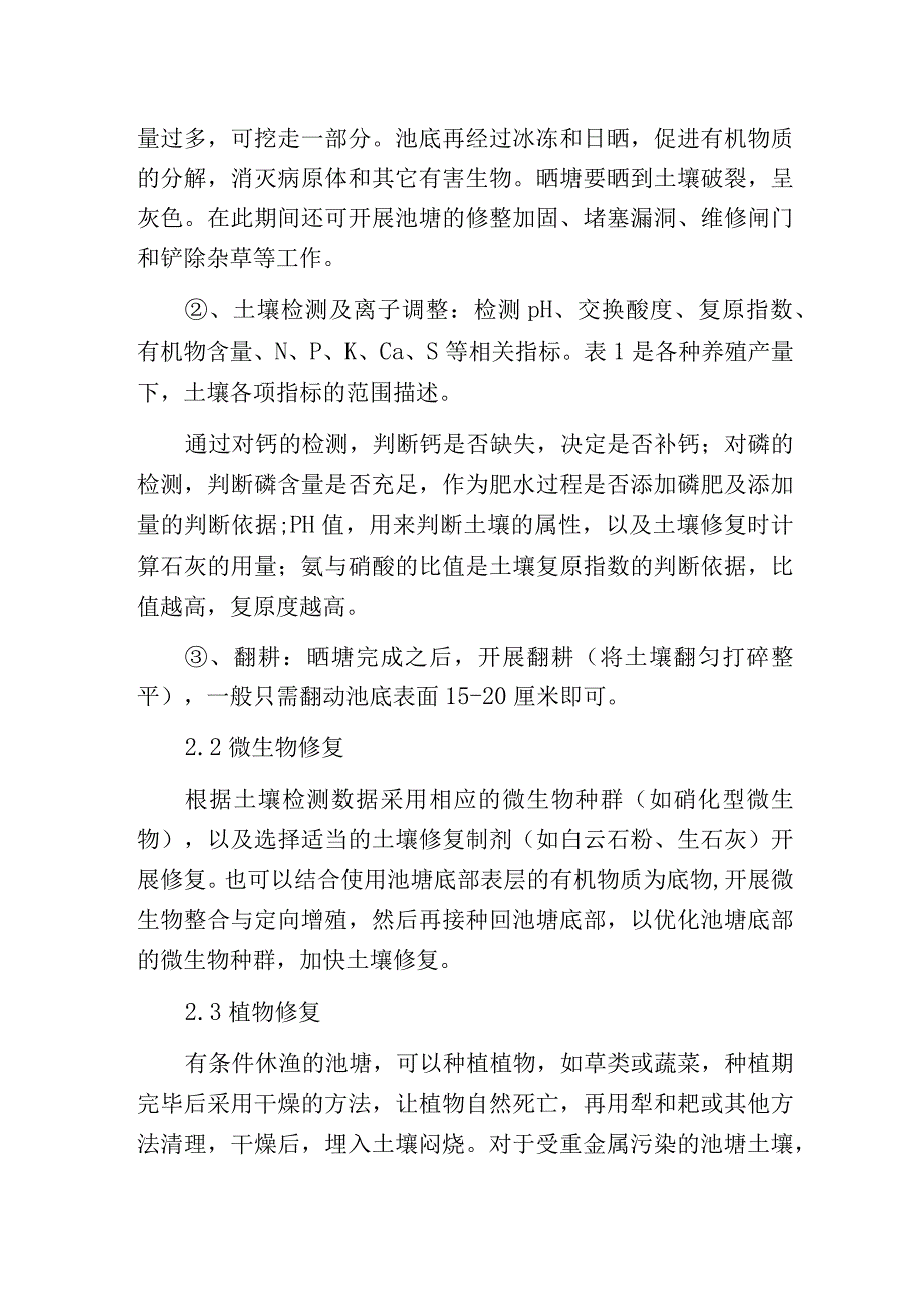 池塘土壤修复的几种方法.docx_第2页