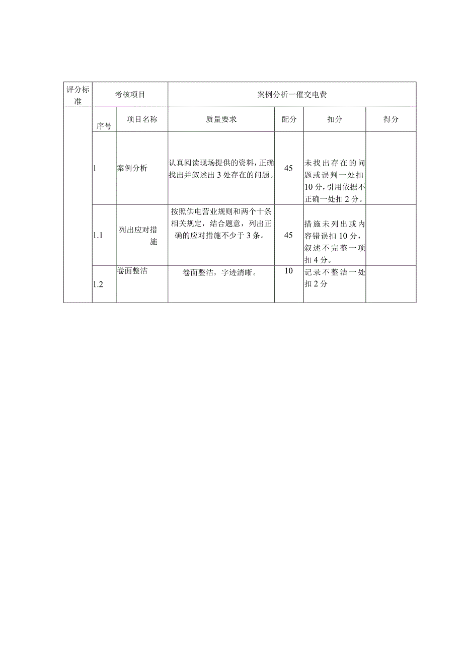 电费催收评分标准.docx_第1页