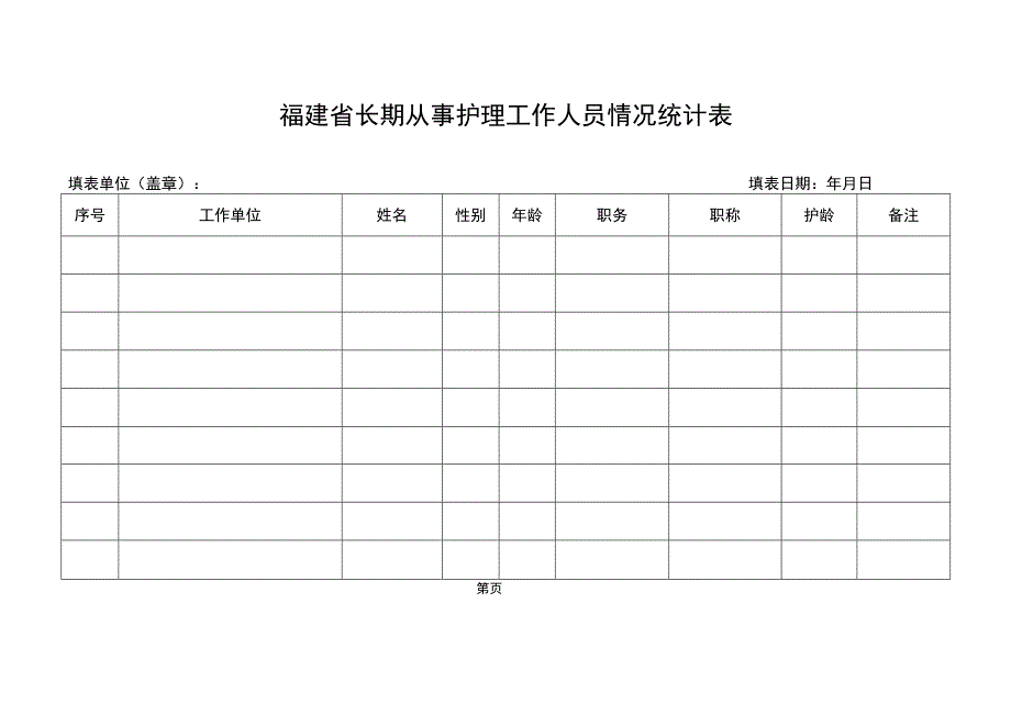 福建省长期从事护理工作人员情况统计表.docx_第1页