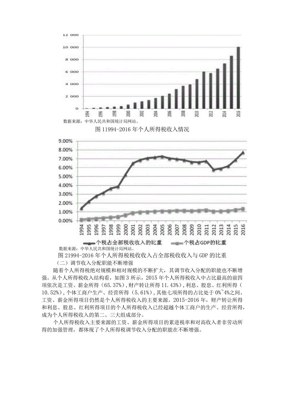 税收学毕业论文关于我国个人所得税制优化问题的研究5000字.docx_第3页