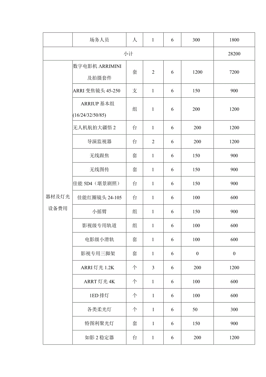 系列短剧招标报价单.docx_第2页