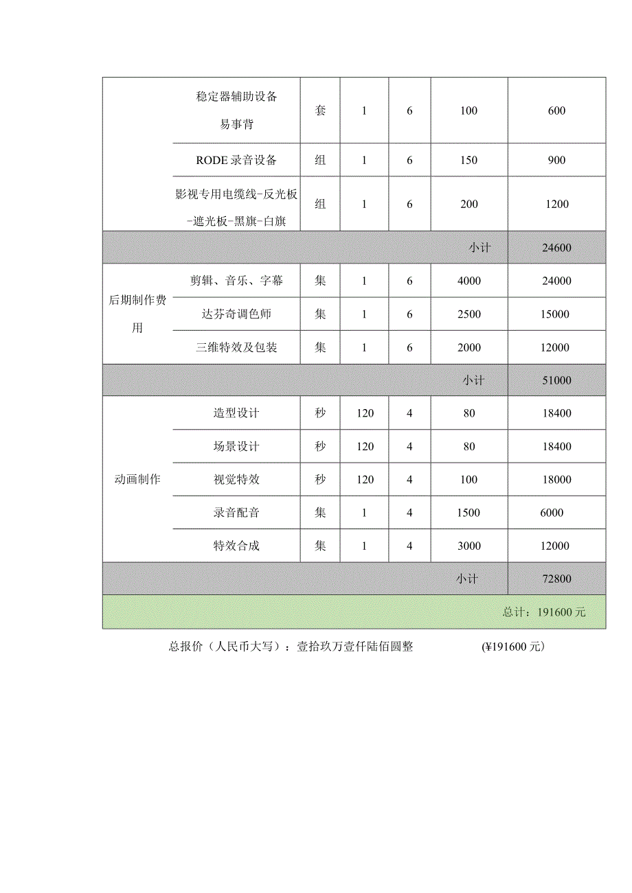 系列短剧招标报价单.docx_第3页