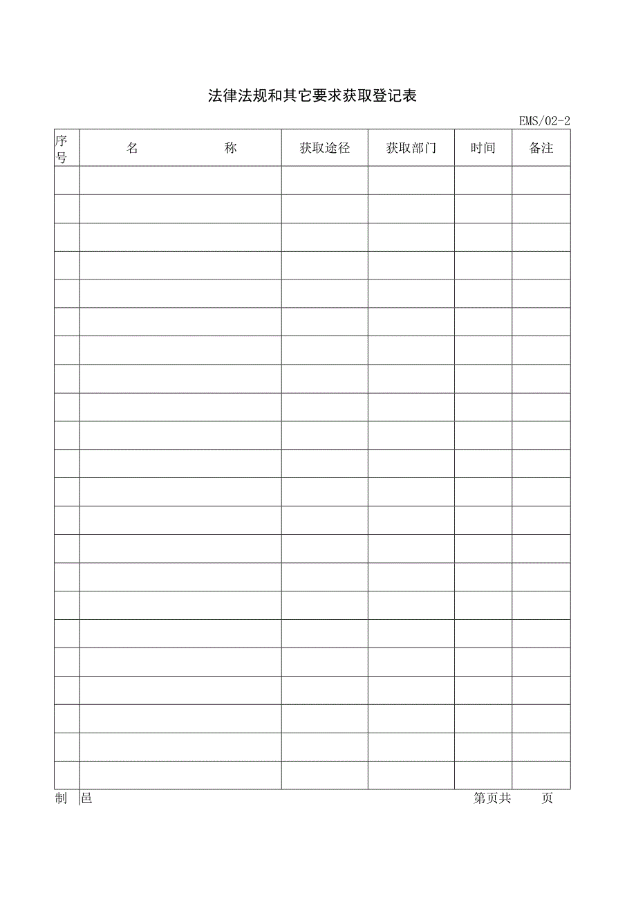 法律法规和其它要求获取登记表.docx_第1页